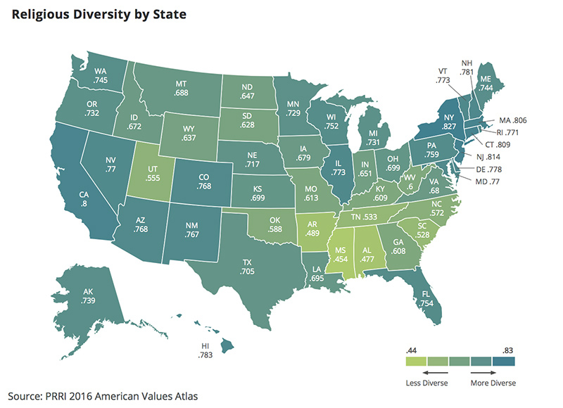 Religious Diversity by State