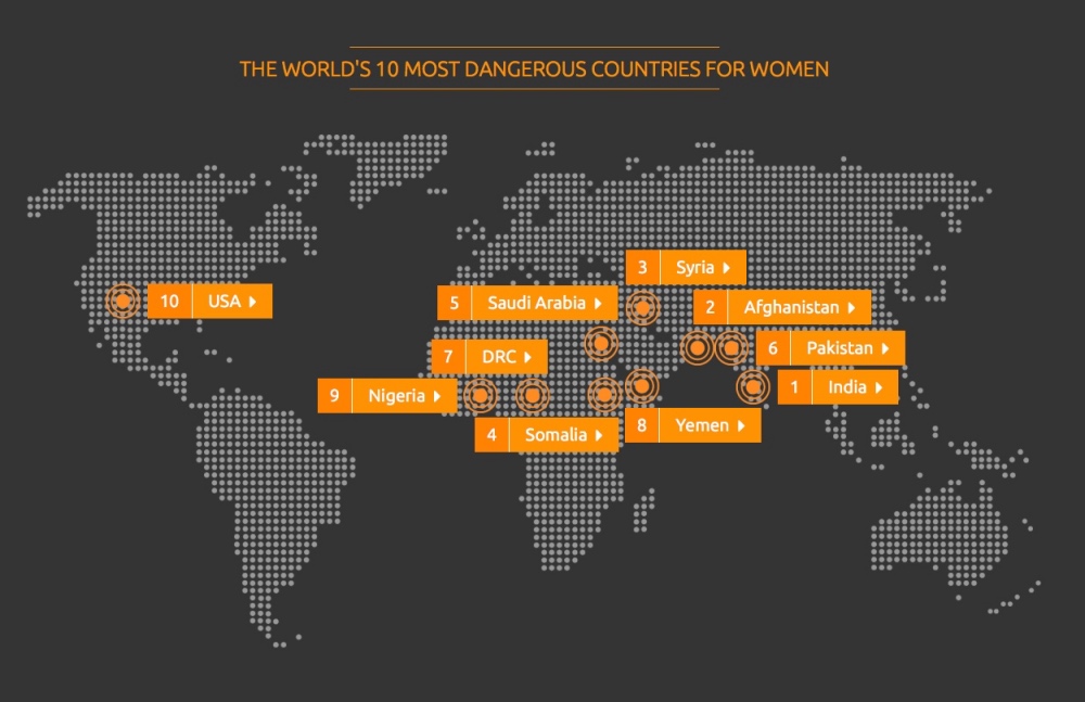 10 Most Dangerous Countries for Women graphic