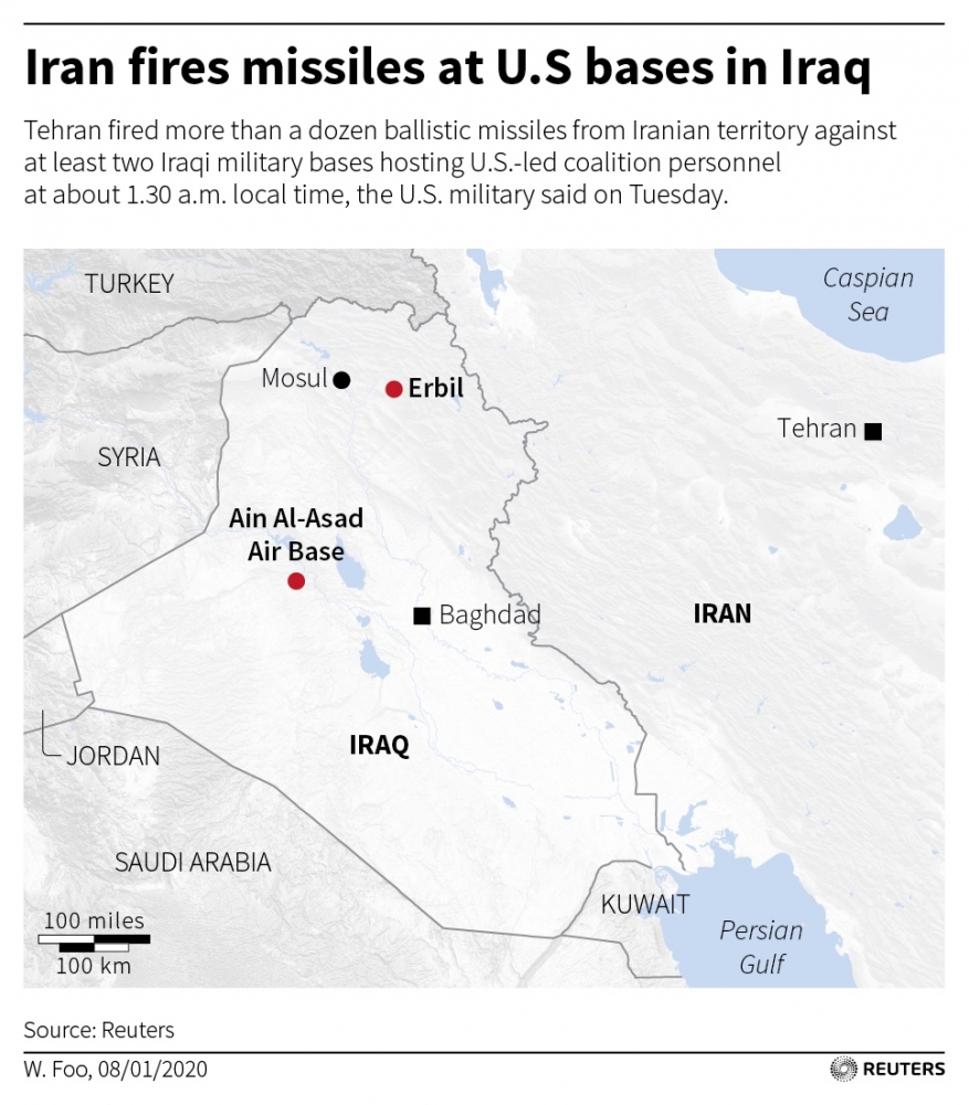Iraq Iranian missile strike graphic