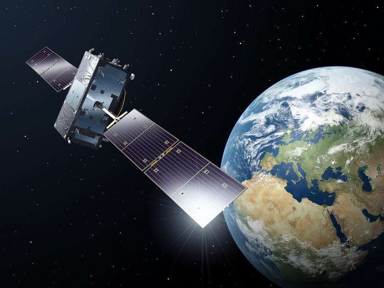 Satellites Galileo