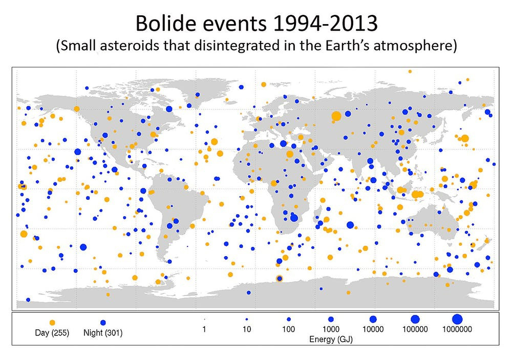 Bolide events 1994 2013