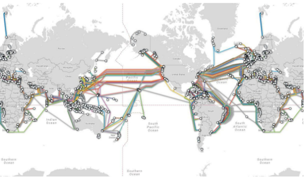 Global network of underground cables