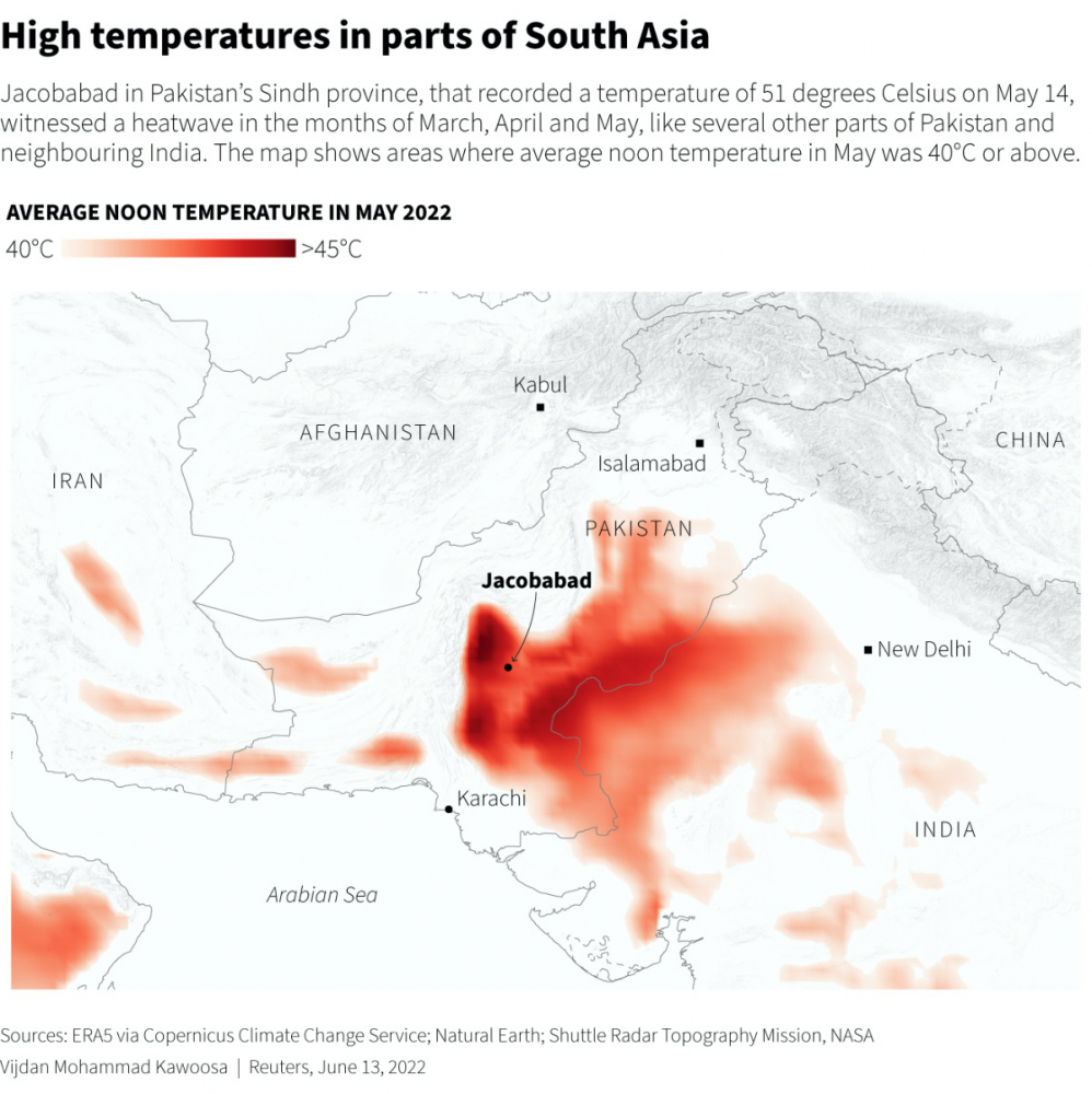 Graphc South Asia temperatures