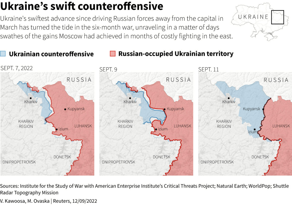 Graphic Ukraine counter offensive