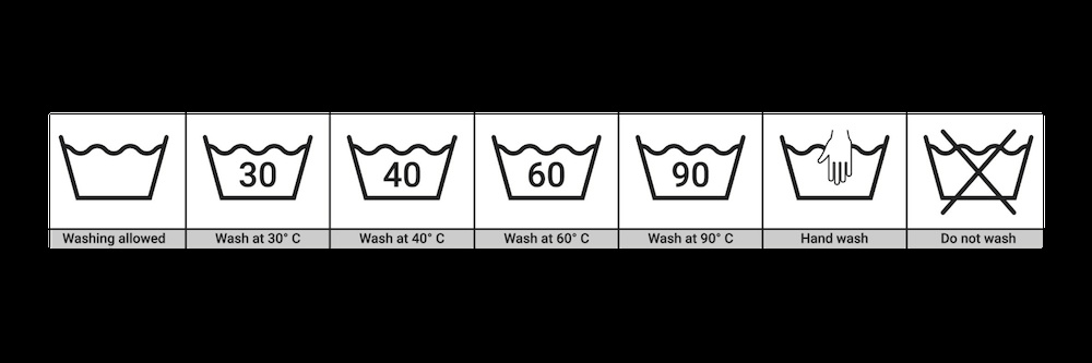 Laundry symbols washing care