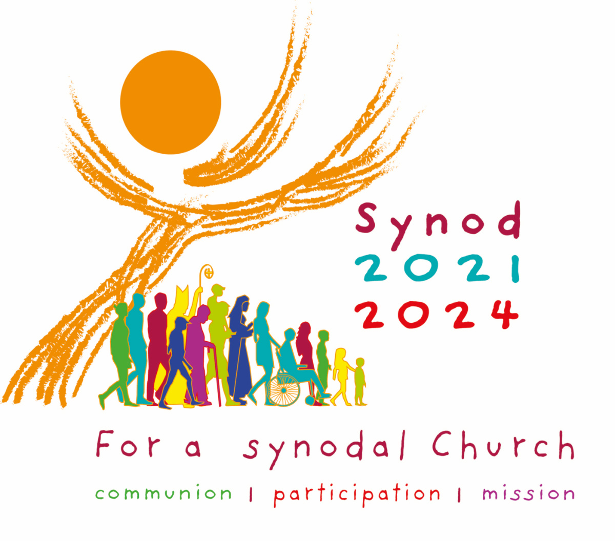 Synod on Synodality logo.